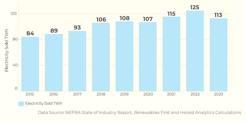 Inside Pakistan's rooftop solar blitz 2 Inside Pakistan's rooftop solar blitz 2
